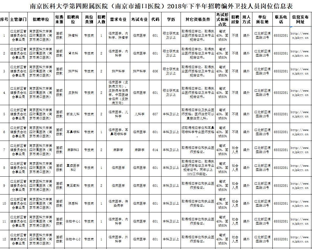 南京事业编考试备考资料指南