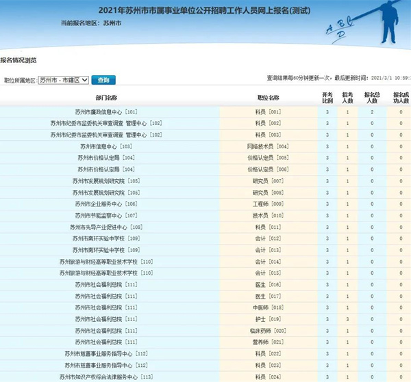 江苏事业编制报考官网，一站式平台助力事业梦想达成