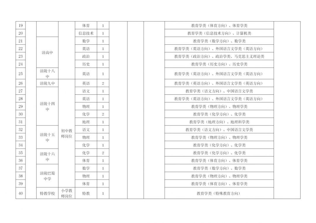 残梦灬留香 第5页