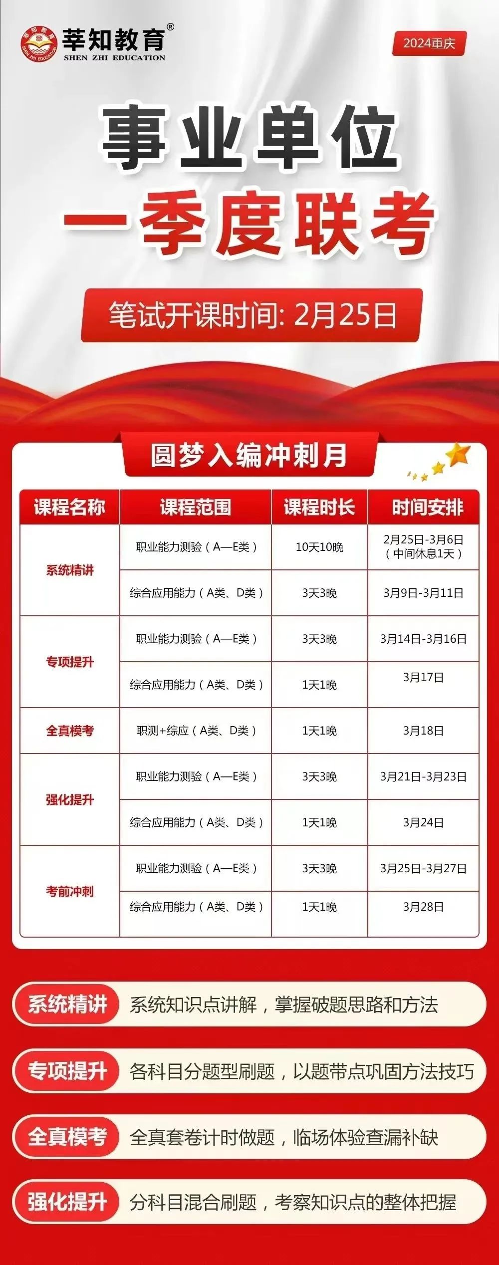 重庆市XXXX年事业单位招聘公告发布