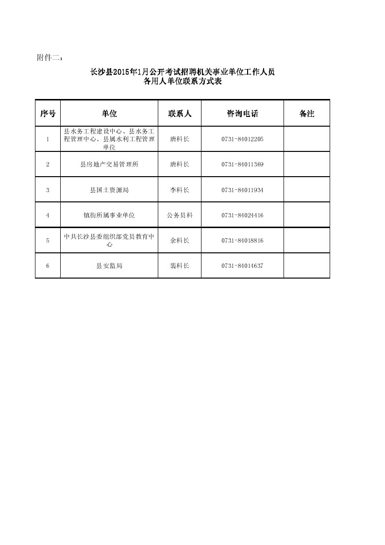 长沙事业单位考试报名人数分析及其背后的影响