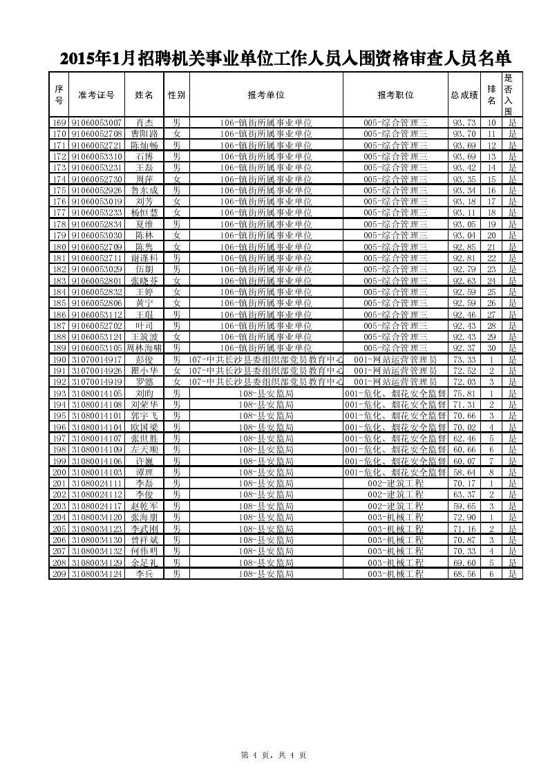 ご死灵メ裁决ぃ 第4页