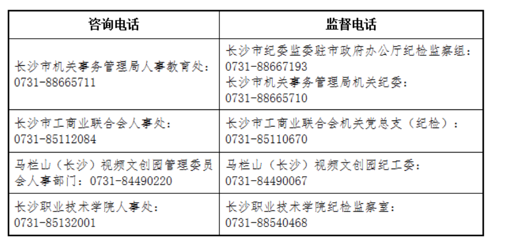 长沙事业编成绩公布时间及解读