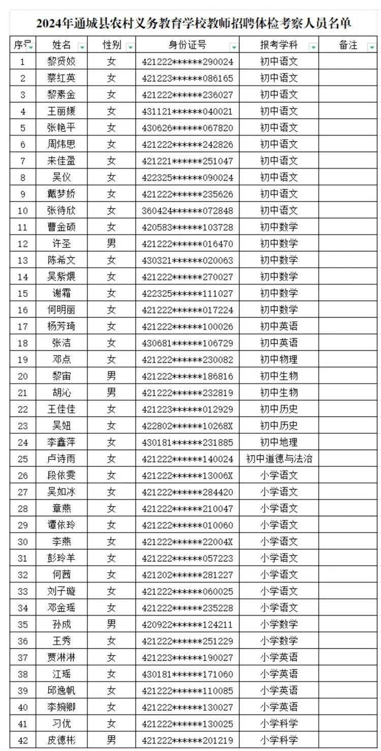 咸宁市XXXX年教师招聘公告发布，教师岗位申请指南