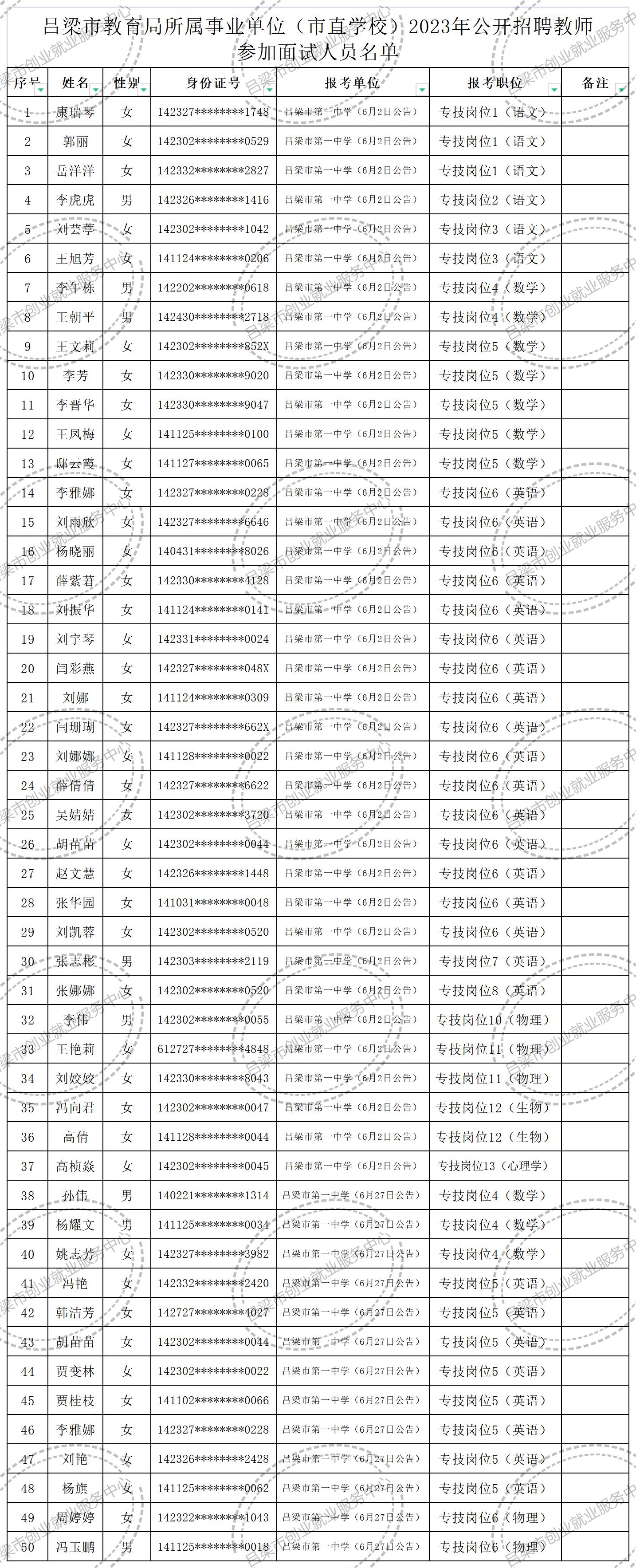 事业编教师招聘流程全面解析