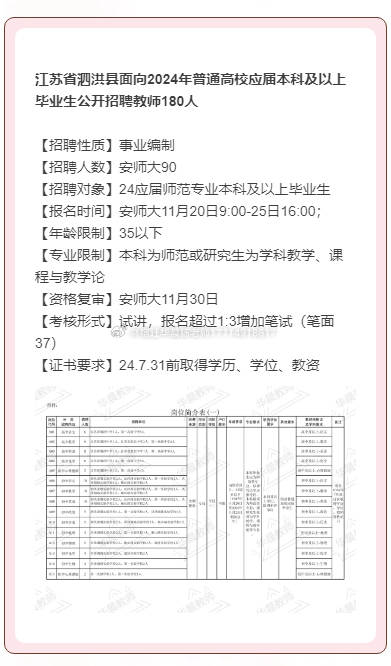 事业编教师招聘信息全方位搜寻指南