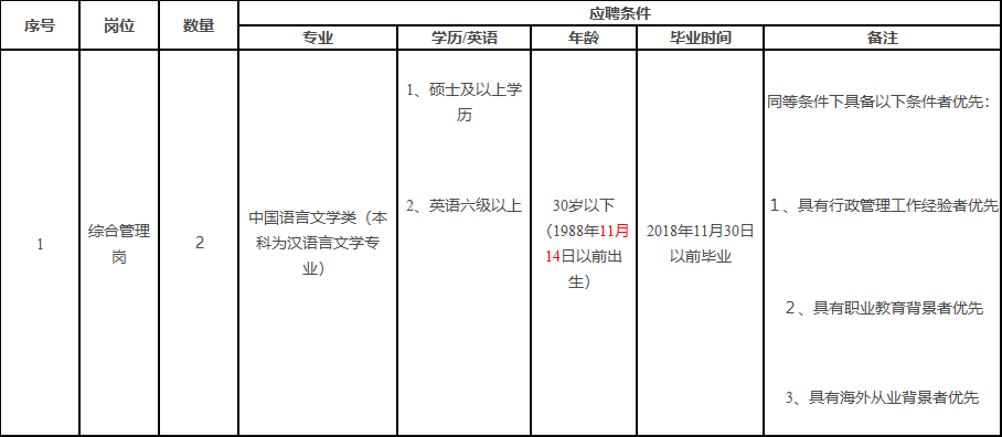 事业编教师招聘条件全面解析