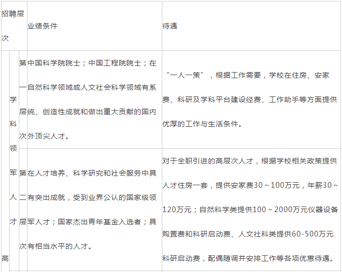 西安教师事业编工资待遇深度解析