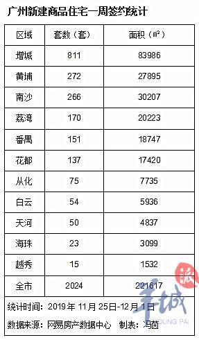 海珠区教师招聘最新动态及未来展望（2024年）