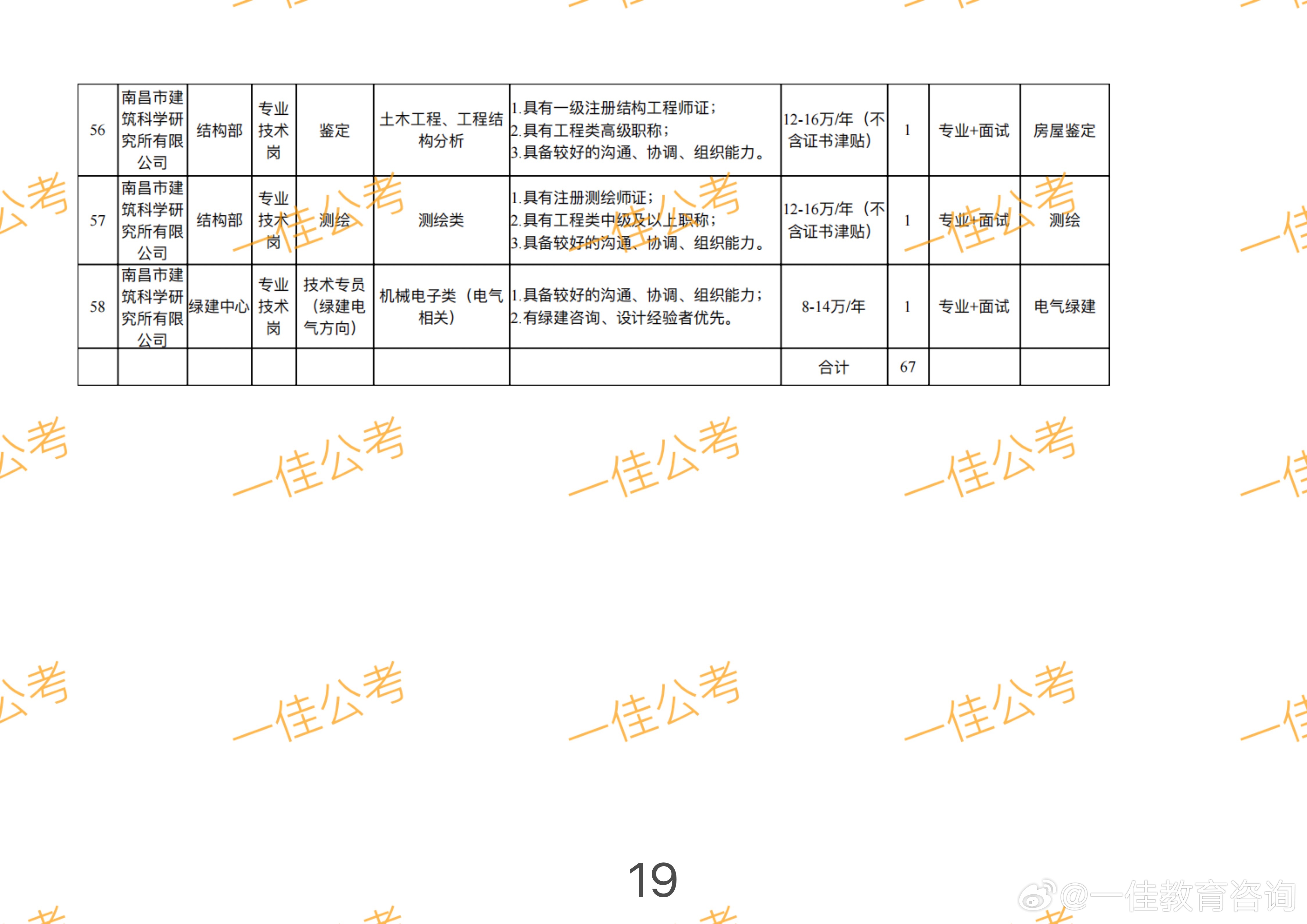 咸宁编制招聘最新公告发布，共筑梦想之桥，面向未来的招聘启事（2024年）