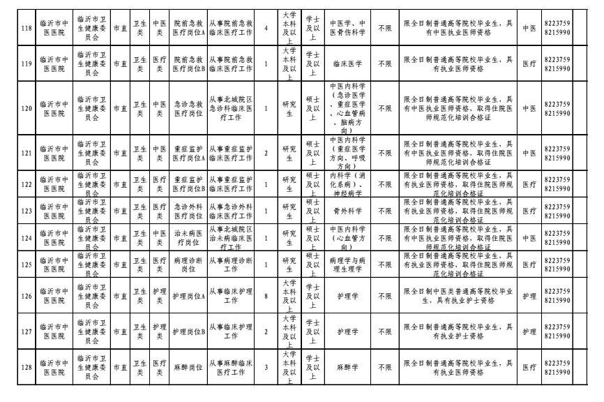 事业单位卫生类岗位公开招聘，推动医疗卫生事业发展的核心举措