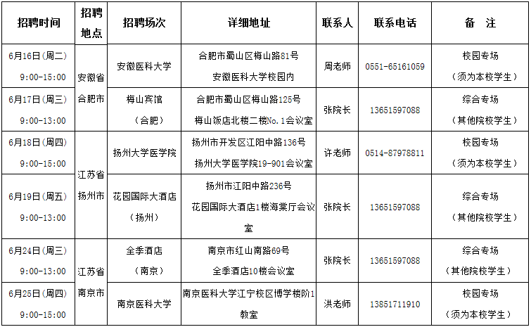 月下独酌 第4页