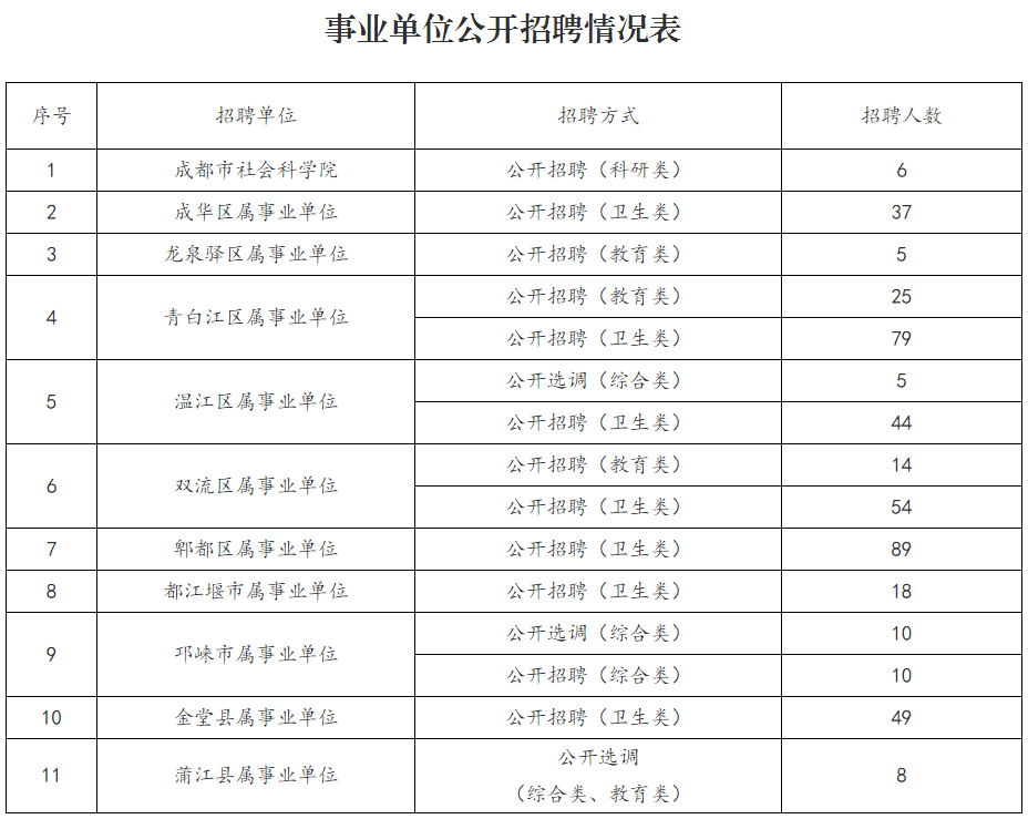 久夏青 第5页