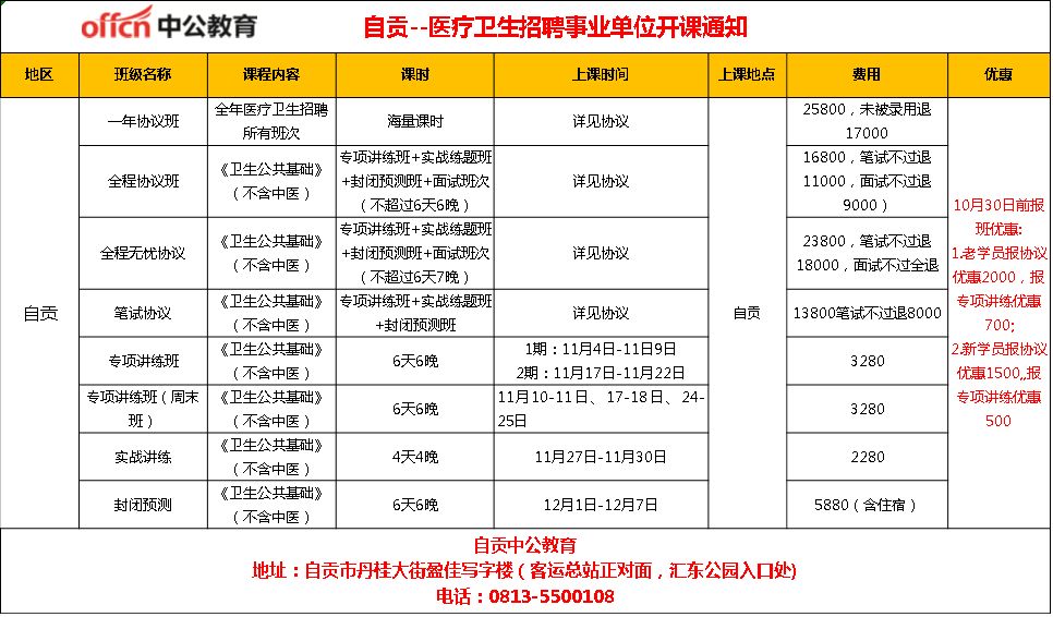 卫生事业单位考试网，推动公共卫生事业发展的强大引擎