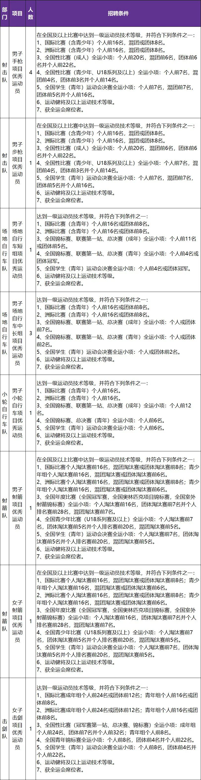 事业编岗位招聘信息深度解读