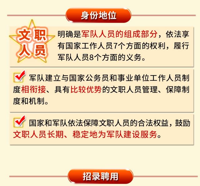 军职文员招聘网，军事组织与求职者的连接桥梁