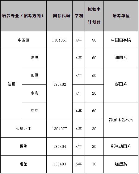 考公专业对照表2024，解读及未来展望