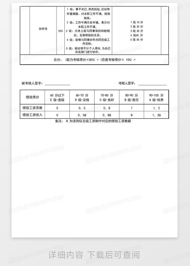 行政文员笔试内容与要点解析及应试指南