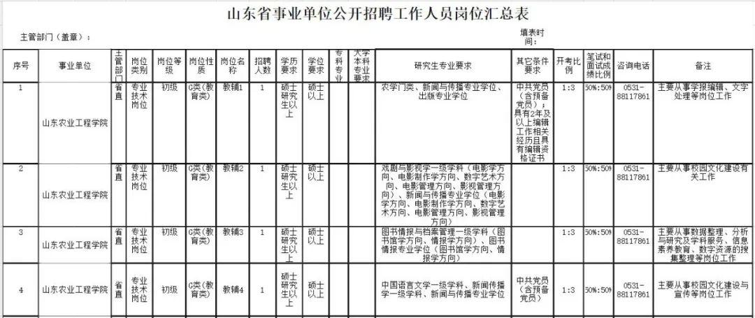 事业编信息技术岗位招聘条件深度探讨