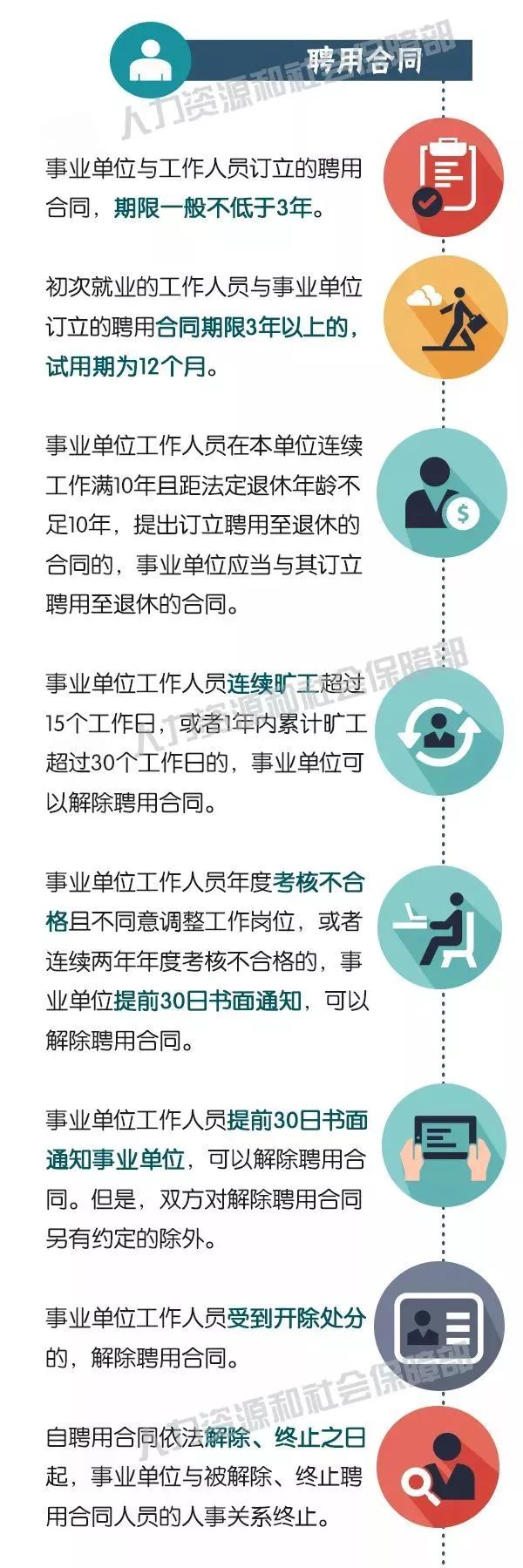 事业单位信息技术岗的职责与角色概述