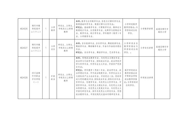 事业编信息技术岗位面试，准备、挑战与机遇全解析