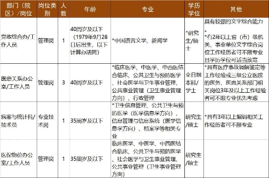 事业单位信息岗位，职责、挑战与未来发展趋势