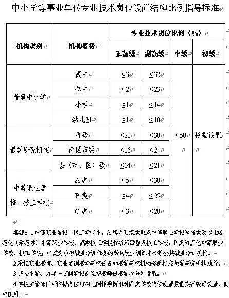 事业单位信息管理岗位，职责、挑战与前景展望