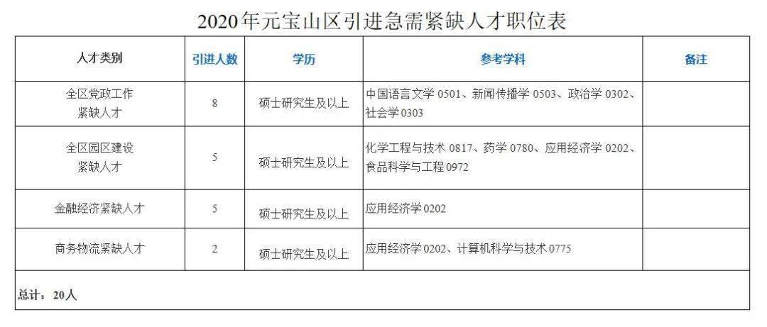 事业编信息技术岗面试问题与应对策略详解