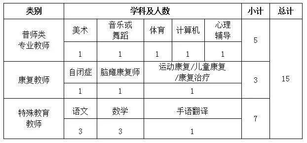 事业单位财务人员编制深度解析