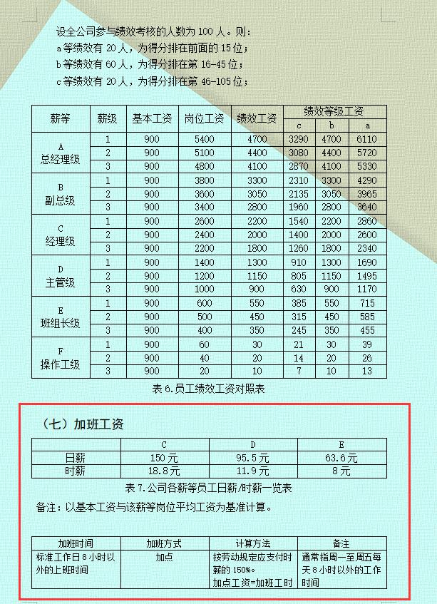 乡镇事业编财务岗位待遇深度解析