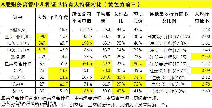 笑苍穹 第4页