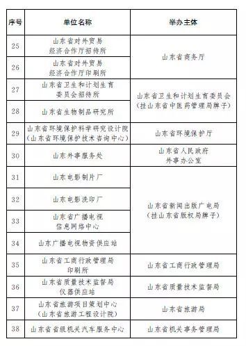 医院财务部是否采用事业编制，深度解析医院财务管理的编制问题