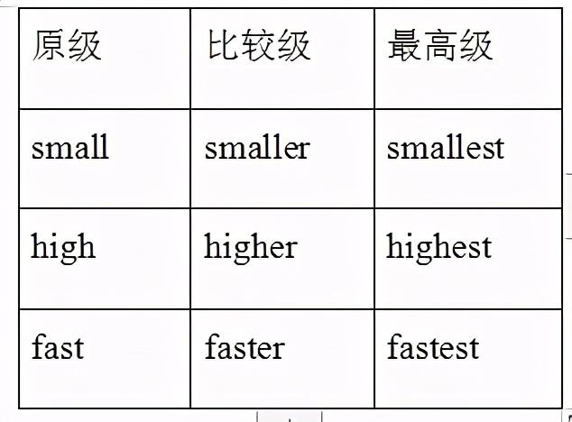 事业单位医疗卫生E类历年真题深度解析