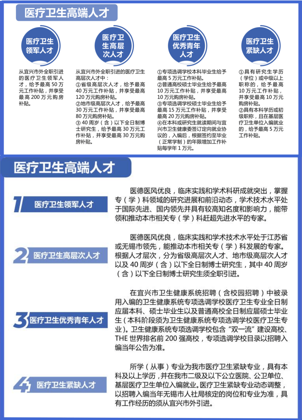 医疗卫生事业编招聘，构建健康中国的重要举措