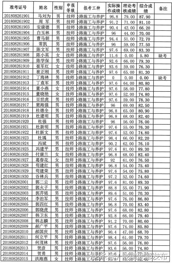 陇南事业单位招聘公告2020，新机遇与挑战交汇点，开启职业新篇章