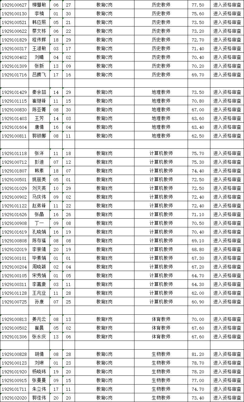 事业单位公开招聘教育类岗位，推动教育事业持续发展的重要举措