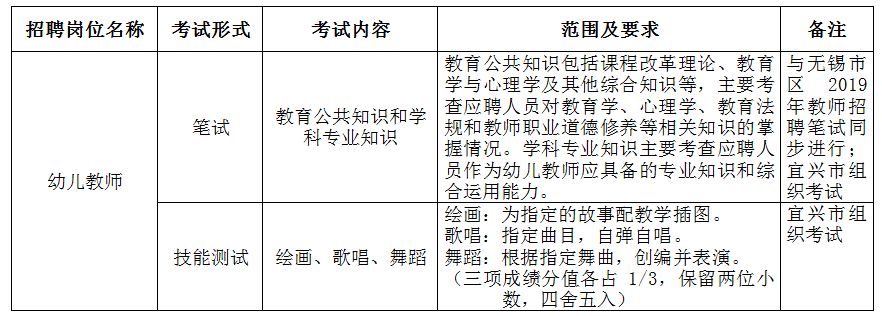 教育事业编制考试，探索与理解之路