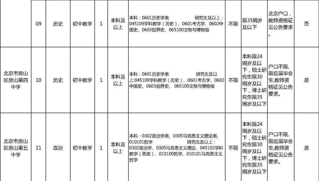 北京事业编招聘网官网，一站式招聘求职平台服务