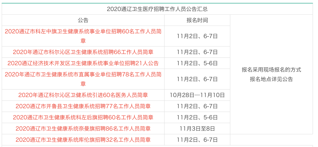 事业单位综合类招聘岗位分析与展望，未来趋势及策略探讨