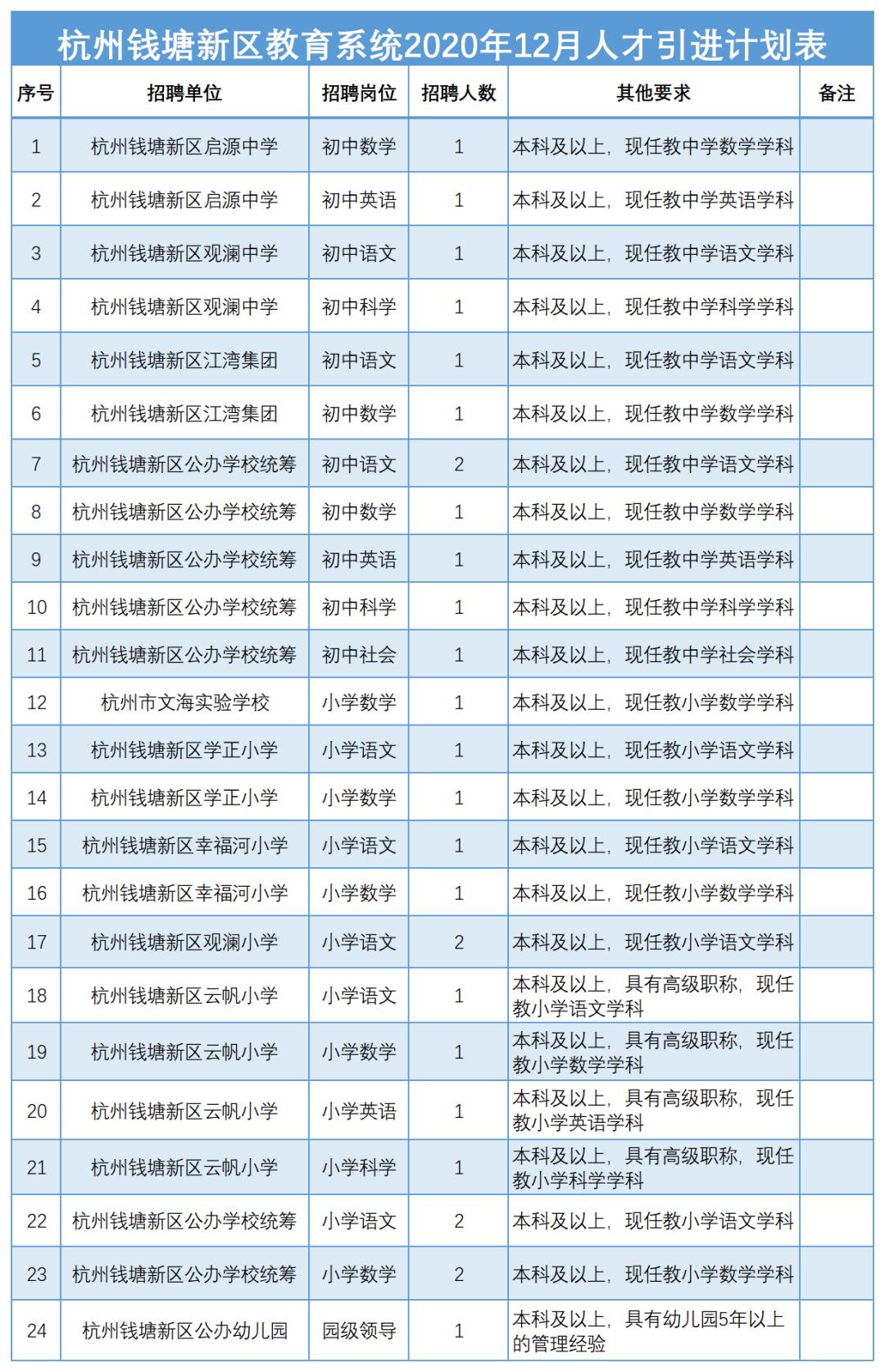 事业编教育岗位招聘网站，连接教育人才与职业发展的桥梁平台