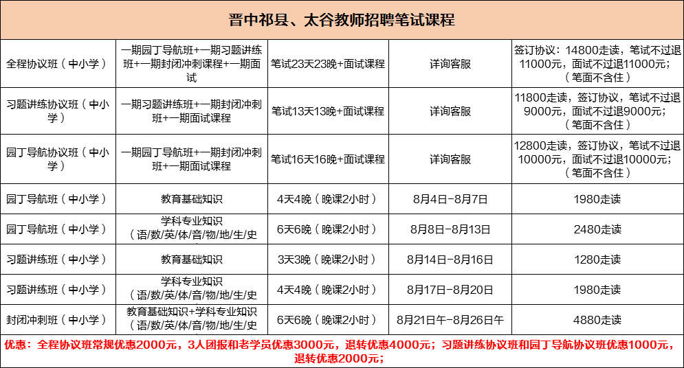 事业编教育类岗位概览