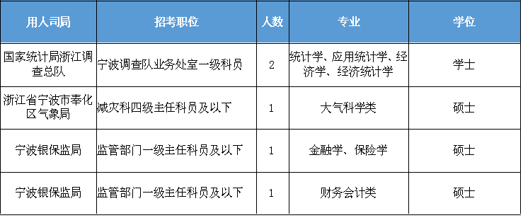 事业编管理岗位考试内容与策略深度解析