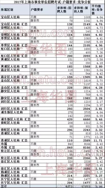 夜晚以往漫步 第4页