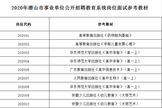 远古传说 第5页