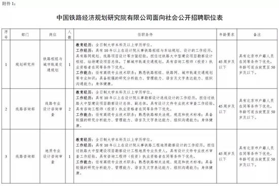 教育类事业单位要求，塑造卓越教育，培养未来领军人才