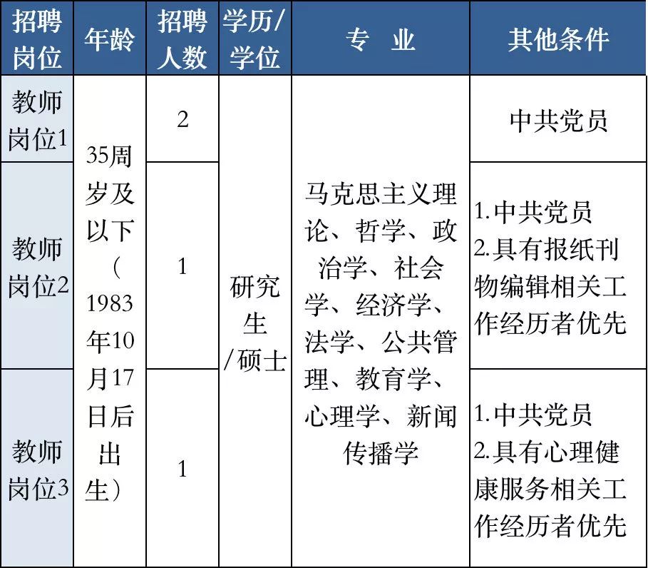 事业单位社区管理岗位深度解析与探讨