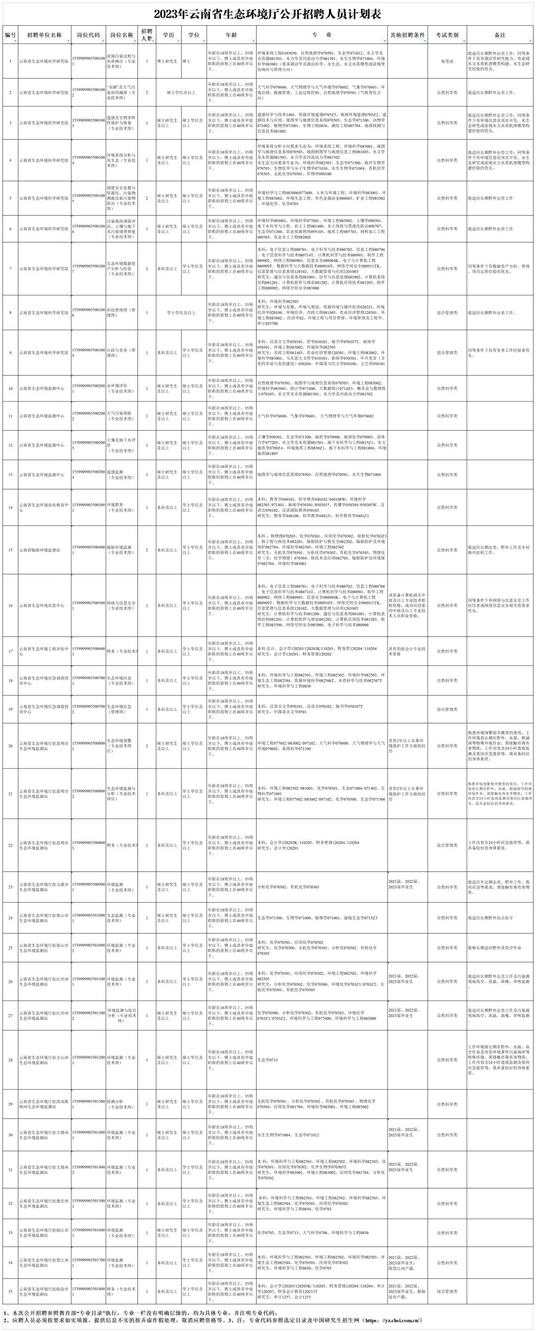 事业编公开招聘，构建人才强国的关键战略举措