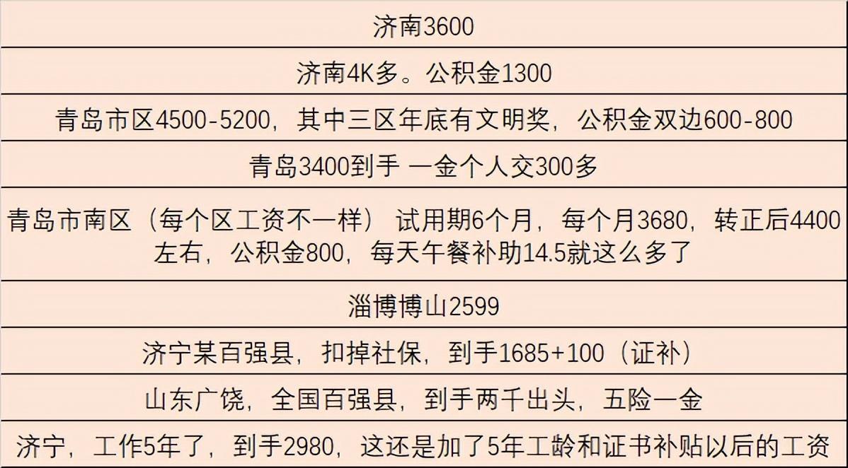 探索多元渠道，社工招聘的场所与途径解析