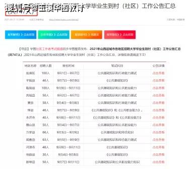 社区事业编考试地点详解，全方位解读考试场所信息