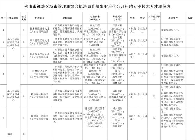 社区治理与事业编考试，探索路径与启示